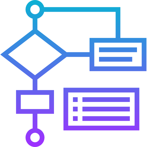 Programación